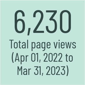 6230-total page views (Apr 01,2022 to Mar 31,2023)