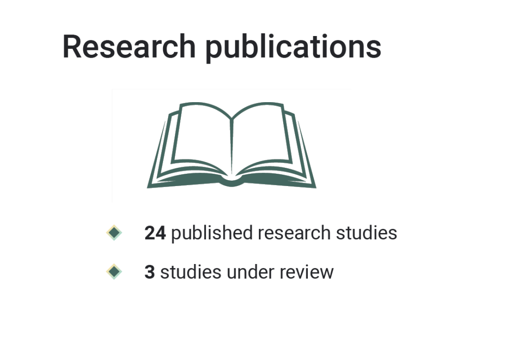 Research publications: 24 published research studies and 3 studies under review.