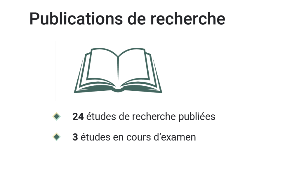 Publications de recherche: 24 études de recherche publiées et 3 études en cours d'examen.